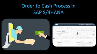 Order to Cash Process in SAP S4HANA [upl. by Faust643]