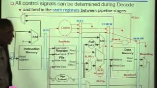 CS224 Computer Organization Lecture 27 [upl. by Morvin768]