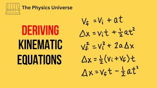 Deriving 5 Kinematic Equations  Kinematics  Physics [upl. by Etz]