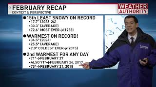 Syracuse just had the warmest December to February period on record Find out whats next here [upl. by Odille417]