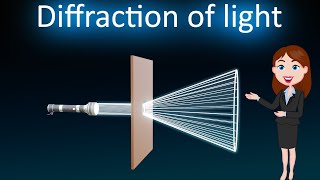 Diffraction of light  3D animated explanation  class 12th physics  Wave optics [upl. by Lombardy]