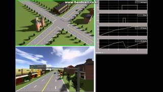 Development of ICA Algorithm for V2X Communications by Using PreScan SimulationVideo [upl. by Mazel]