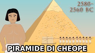 La STORIA delle PIRAMIDI la Piramide di Cheope Giza [upl. by Tabbitha257]