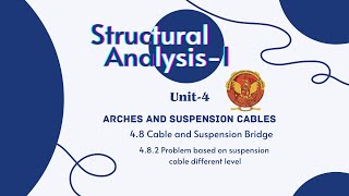 482 Problem based on suspension cable different level  CE403 [upl. by Rao992]