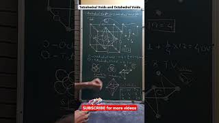 Tetrahedral Voids and Octahedral Voids in FCC unit cell azhansir mathechemist solidstate voids [upl. by Crean]