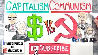 Capitalism Vs Communism  What is the difference between Capitalism and Communism [upl. by Assirral]