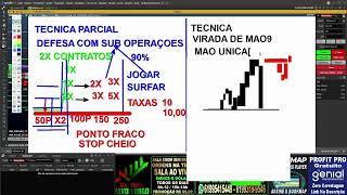 TÉCNICA VIRADA DE MÃO NOVA TELA INDICADORES STOP CURTO ALVO LONGO NOVA REGRA DE COLORAÇÃO COM SETA [upl. by Ewolram]