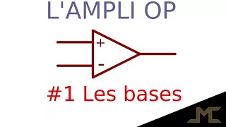 Lampli op  les bases [upl. by Haramat]