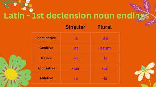 CC Latin 1st declension noun endings [upl. by Boniface736]