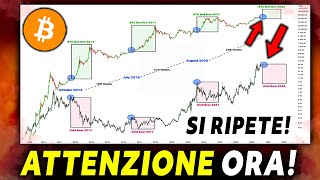 ⛔️BITCOIN ATTENZIONE⚠️LA STORIA STA PER RIPETERSI ⚠️ Italia Crypto News [upl. by Kissee486]