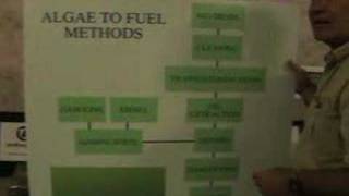 ALGAE TO FUEL METHODS Presented by David James [upl. by Amalburga]