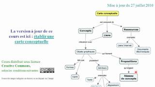 cours  les cartes conceptuelles 15 [upl. by Mccartan]