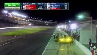 2015 Rolex 24 At Daytona Part 5 [upl. by Ima]