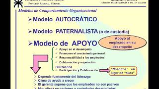 Unidad Temática Nro 19 Parte 3 de 8  EL FACTOR HUMANO  Modelos de Comportamiento Organizacional [upl. by Leiva]