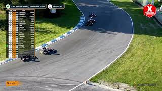 IAME Series Finland 2024  Alahärmä  Saturday  X30 Master Heavy amp Amateur  Final Highlights [upl. by Nylecaj]