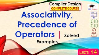 L14 Associativity Precedence of Operators  Solved Examples  Compiler Design Lectures in Hindi [upl. by Ahsinar869]