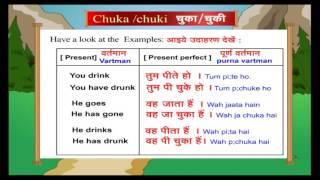 Learn Use of Chuka  Chuki Hindi  Basics for Begininers   10 [upl. by Yemar]