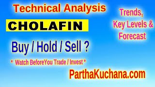 Cholamandalam Investment amp Finance Is a Bullish Reversal Coming Technical Analysis [upl. by Suellen]