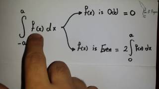 Integrals  Definite Integral التكامل المحدود  Even amp Odd [upl. by Arrec]