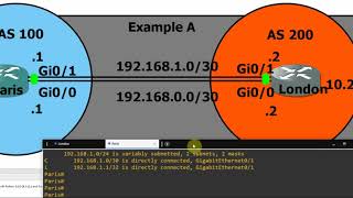 BGP Multipath Easy Cisco Configuration [upl. by Eilsil]