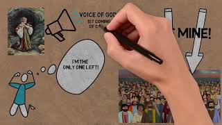 THYATIRA CHURCH AGE Animated  Brother Branham Speaking [upl. by Fachan]