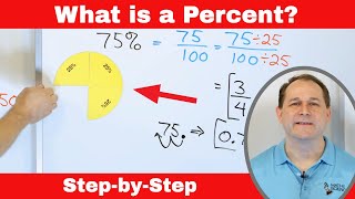 What is a Percent Calculate amp Use Percentages StepbyStep [upl. by Hardi]