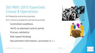 ISO 90012015 Essentials Part 3 [upl. by Aneekahs]