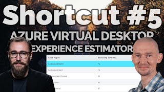 Azure Virtual Desktop Experience Estimator [upl. by Gulick]