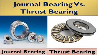 All you need to know about journal bearing vs thrust bearing [upl. by Noiraa]