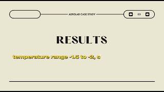 Aerolab Case Study Video Presentation [upl. by Annaid]