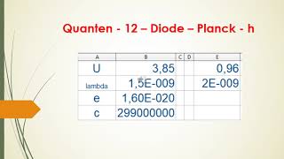 Quanten 12 Diode innerer inverser fotoelektrischer Effekt Durchbruchsspannung Plancksche Konstante [upl. by Nahte626]