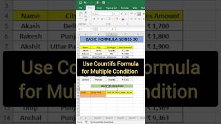 Countifs function excel  using Countifs Formula how we count based on multiple condition [upl. by Otanod]