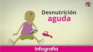 Atención de los niños y niñas de 0 a 59 meses con desnutrición aguda moderada y severa en Colombia [upl. by Peedus]