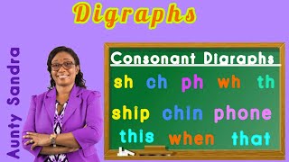 Meet the consonant digraphs th sh and ch [upl. by Kcirdehs]