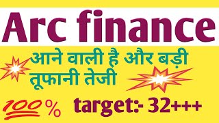 Arc finance share latest news today ।। Arc finance share news today ।। Arc finance stock news today [upl. by Arikaahs]