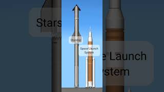 Which one is better spaceflightsimulator starship spacelaunchsystem nasa [upl. by Lauter]