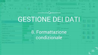 Formattazione Condizionale parte 1  Excel Facile [upl. by Rudwik]