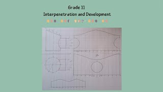 Grade 11 EGD Interpenetration and Development Pg91 [upl. by Linad56]