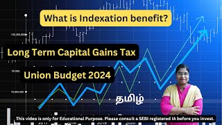 Indexation Benefit Explained  Changes LTCG in Union Budget 2024 [upl. by Auberon37]