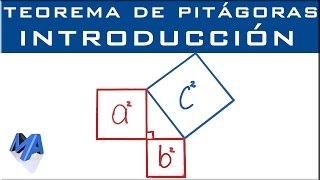 Teorema de Pitágoras Introducción [upl. by Sebastien]