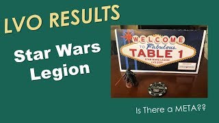 Star Wars Legion LVO Results and Discussion of Top 6 Lists [upl. by Evadne633]