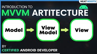 Introduction to MVVM Architecture in Hindi  Model View ViewModel Tutorial 1 [upl. by Revart]