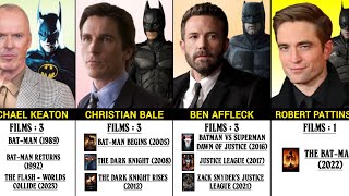 All Actors Who Played Batman Role In Movies 1943  2024 [upl. by Nylrebmik]