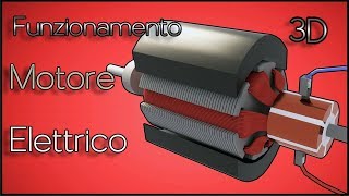 Motore Elettrico Corrente Continua DC Funzionamento 3D ⚙️ [upl. by Corey959]