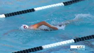 Women’s 800m Free Fastest Ht  2018 Phillips 66 National Championships [upl. by Haughay451]