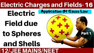 Electric Charges and Fields 16 I Electric Field due to Charged Spheres and Shells Part 1 JEE NEET [upl. by Ajani]