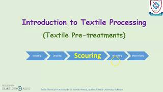 FT M10d Textile Processing Scouring [upl. by Aihsemat10]