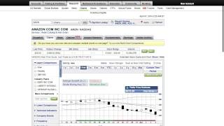 How to create a custom chart in etrade [upl. by Kennedy]