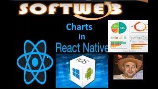Highcharts and PureChart In ReactNative [upl. by Rosalee]