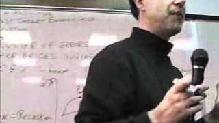 Business Cycles Part 1 of 4  Introduction Prof Krassimir Petrov [upl. by Rebane]